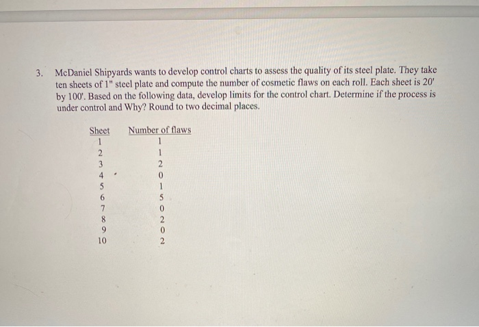 with the process please. not using excel 3.