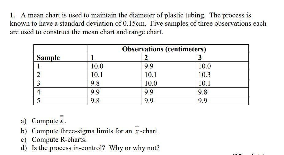 Please show all your steps! 1. A mean chart is