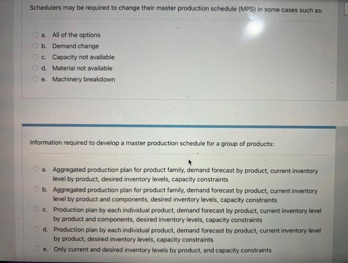 Example of a "Bottleneck Operation": a. All work