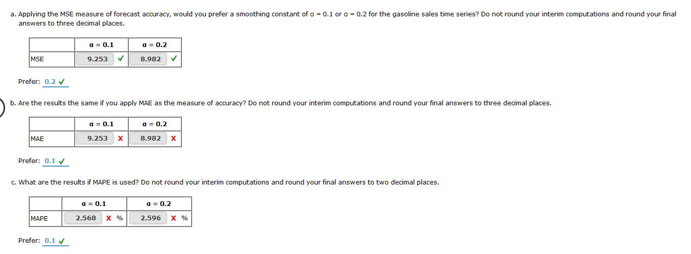 Problem 6-09 With the gasoline time series data