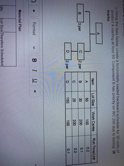 ION 1. Using the data below create a horizontally