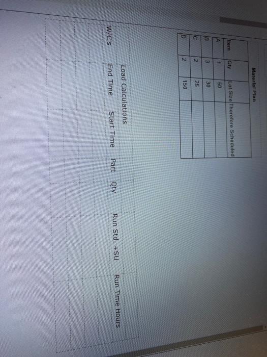 ION 1. Using the data below create a horizontally