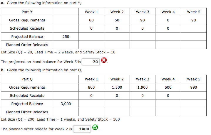 I entered 10 for the answer first and checked the
