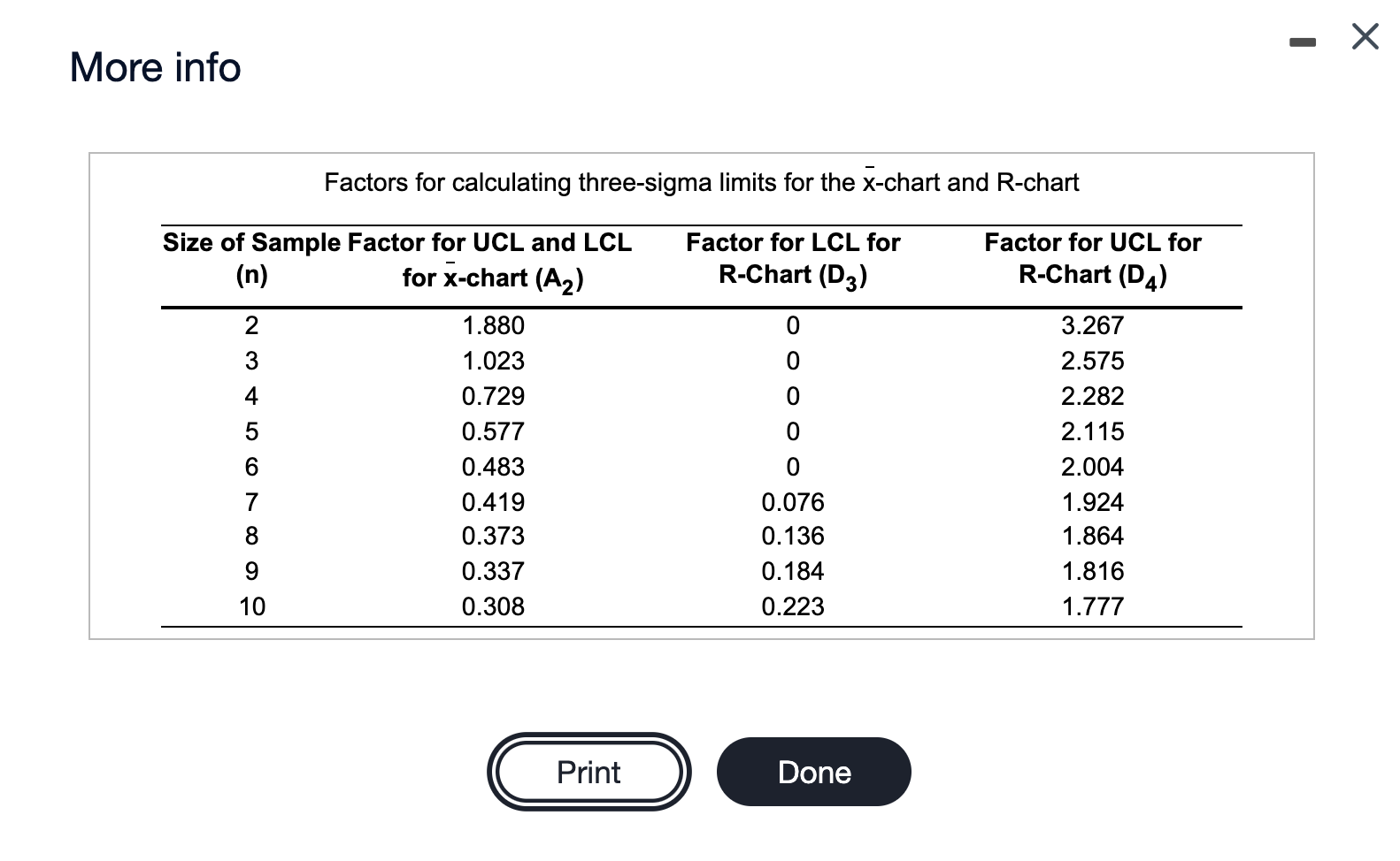 Please show me how to do this in excel Bottle