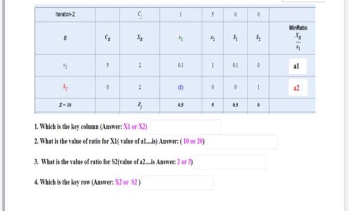 waton 2 01 Z-10 1. Which is the key column