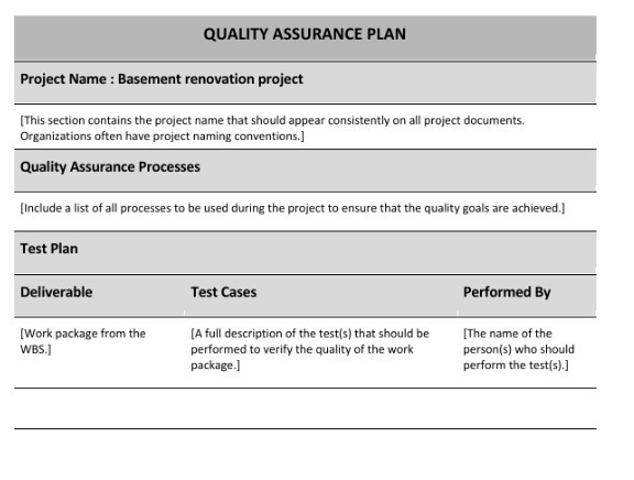 QUALITY ASSURANCE PLAN Project Name : Basement