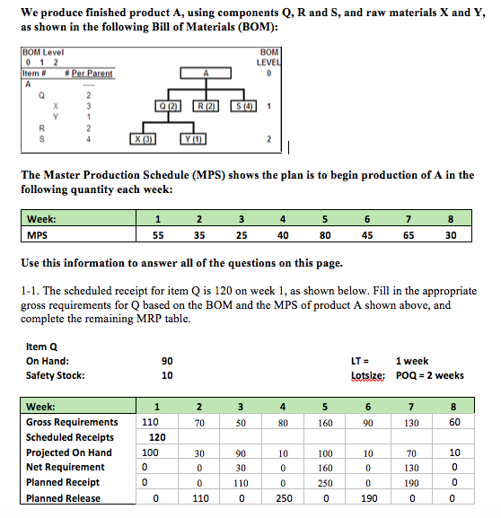 We produce finished product A, using components