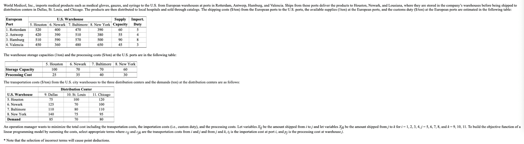 PLEASE ANSWER IN 1 HOUR UPDATED World Medicol,