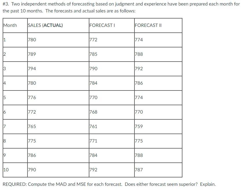 #3. Two independent methods of forecasting based