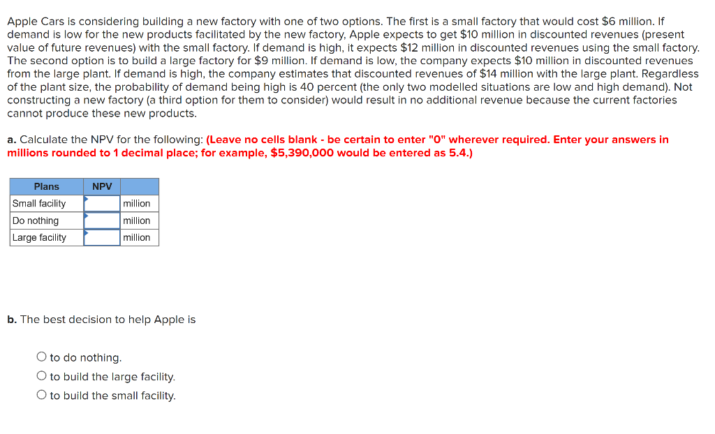 Apple Cars is considering building a new factory