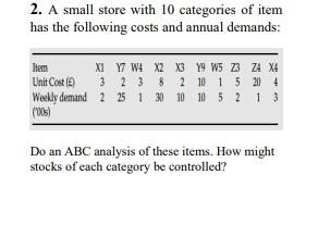2. A small store with 10 categories of item has