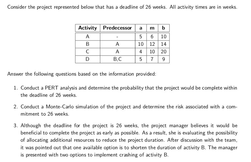 Consider the project represented below that has a