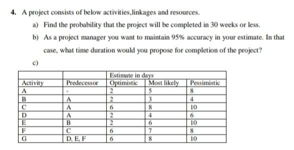 4. A project consists of below