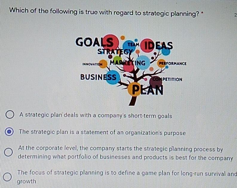 Which of the following is true with regard to