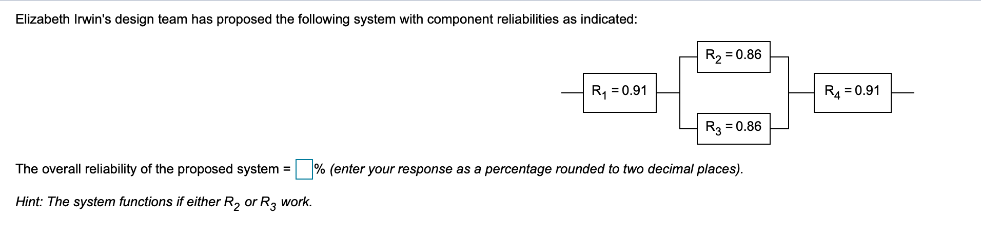 Elizabeth Irwin's design team has proposed the