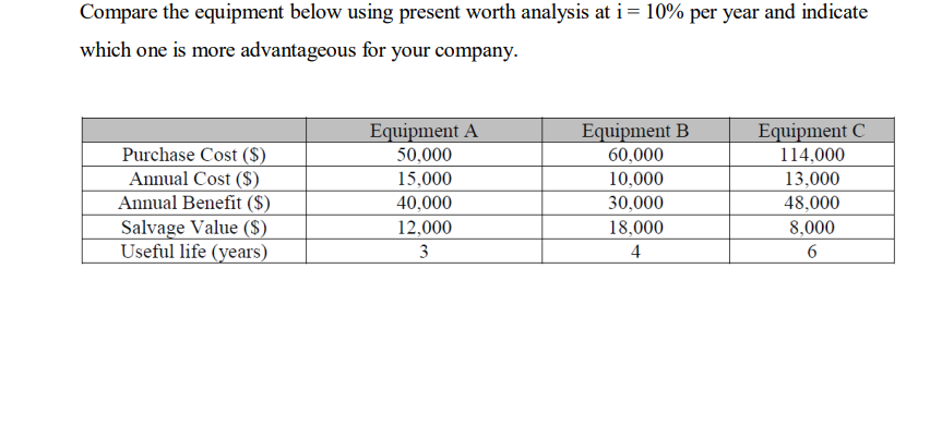 please solve it quickly Compare the equipment
