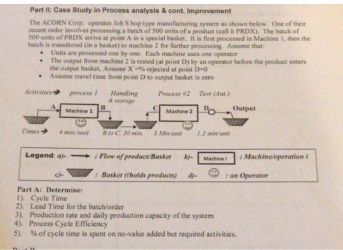 do part A Partit: Case Study in Process analysis