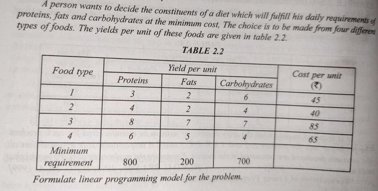 I need the answer as soon as possible A person