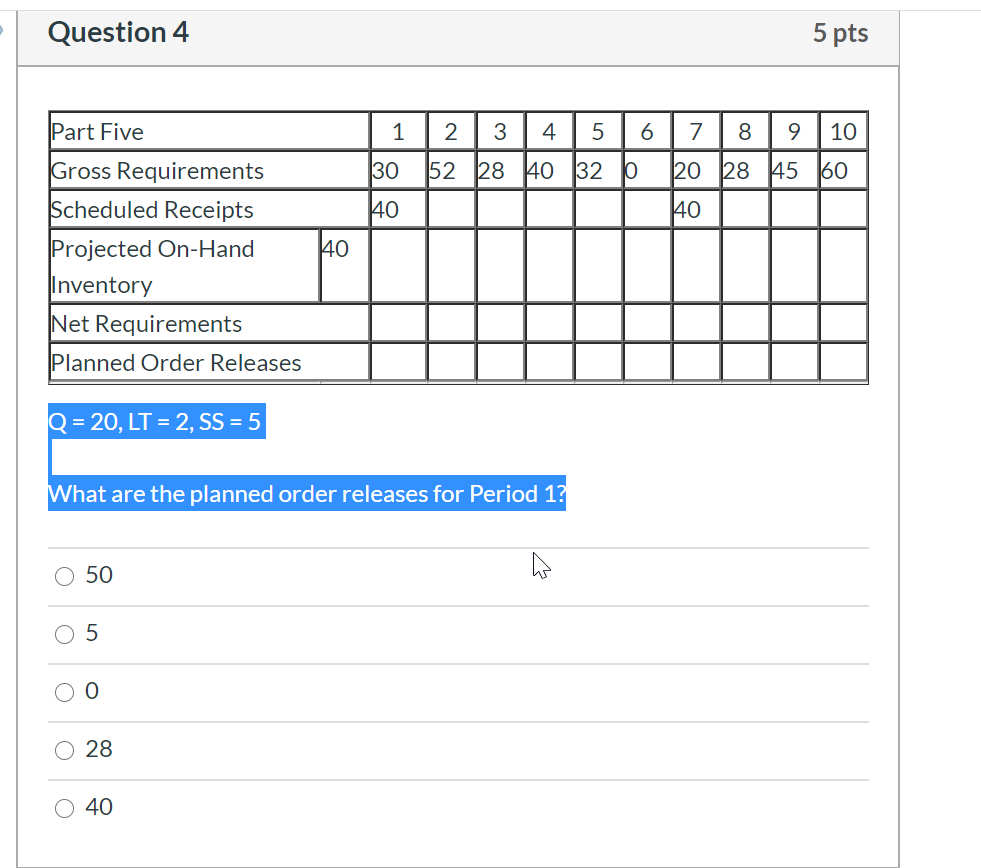 Question 4 5 pts Part Five 1 2 3 4 5 6 7 8 9 10