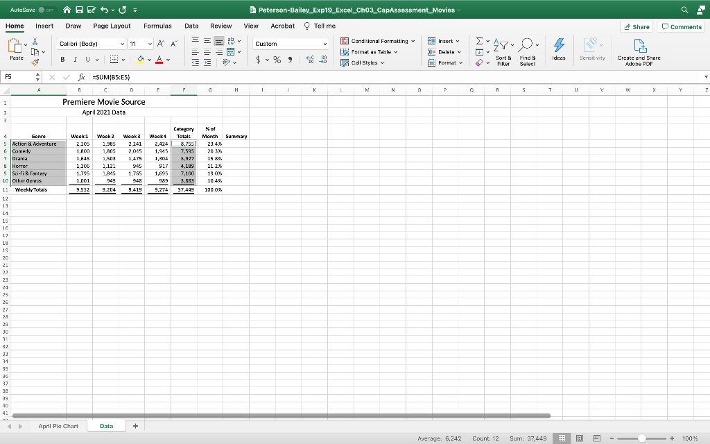 Assignment Instructions Step Instructions Point
