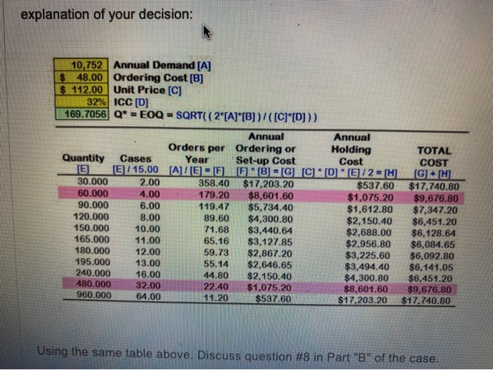 What is the cost difference between Fergoson's