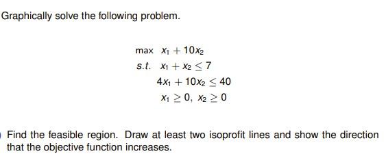 Graphically solve the following problem. 4x1 +