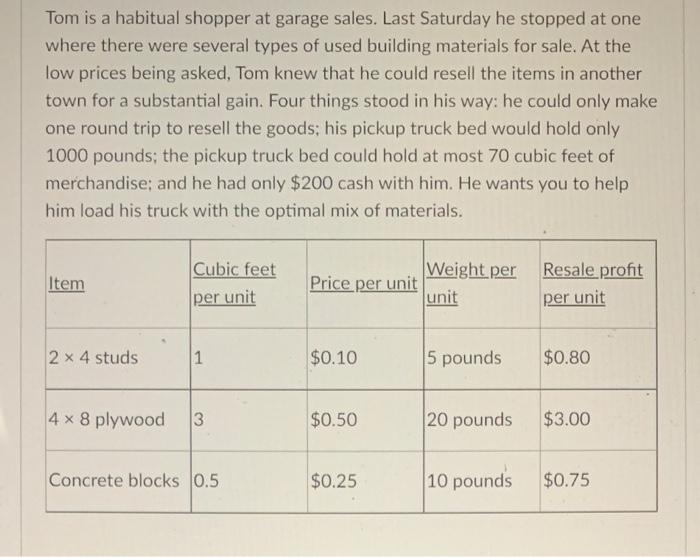 solve in a timely manner please! a Tom is a