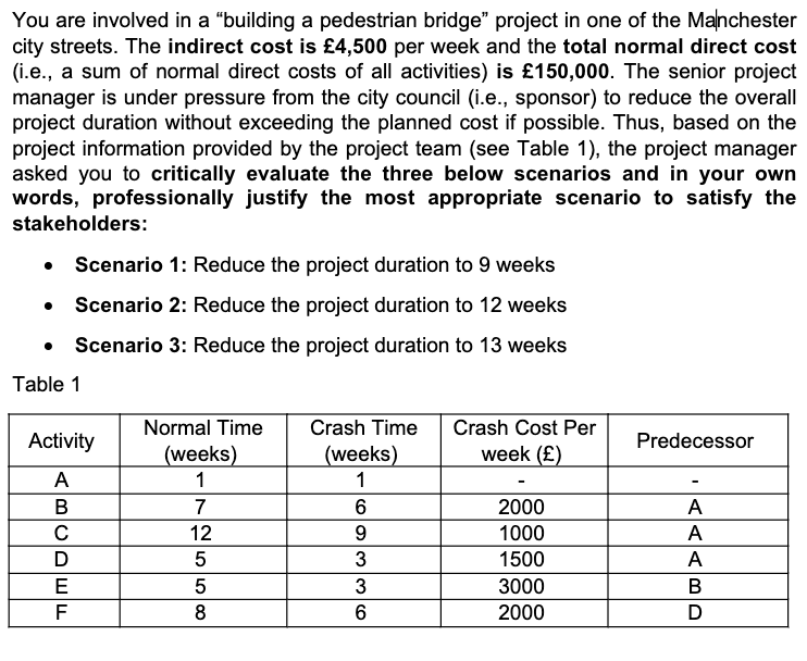 You are involved in a "building a pedestrian