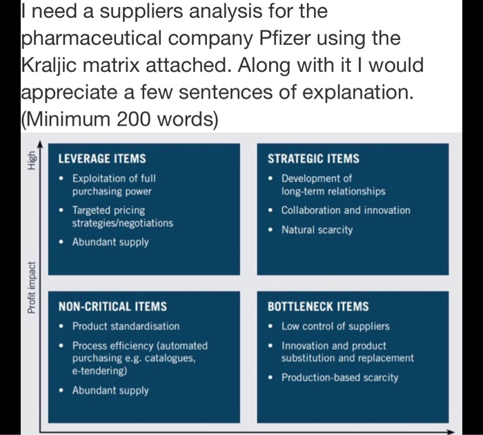 Pfizer Inc. is a research-based, global
