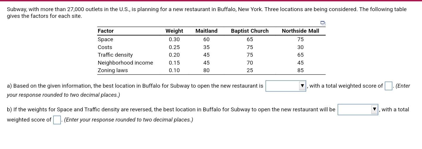 Subway, with more than 27,000 outlets in the