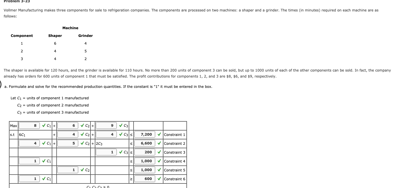 Problem 3-23 Vollmer Manufacturing makes three