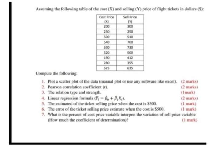 Assuming the following table of the cost (X) and