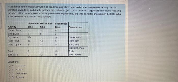 A gentleman farmer maniacally works on academic