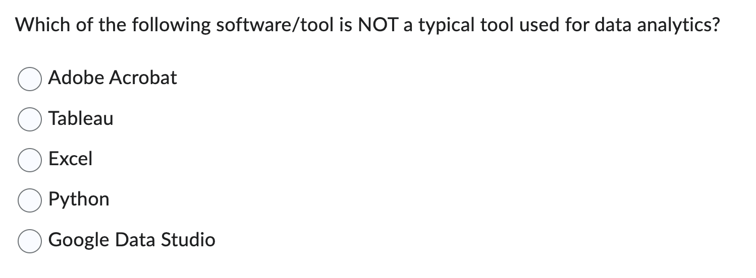 Which of the following software/tool is NOT a