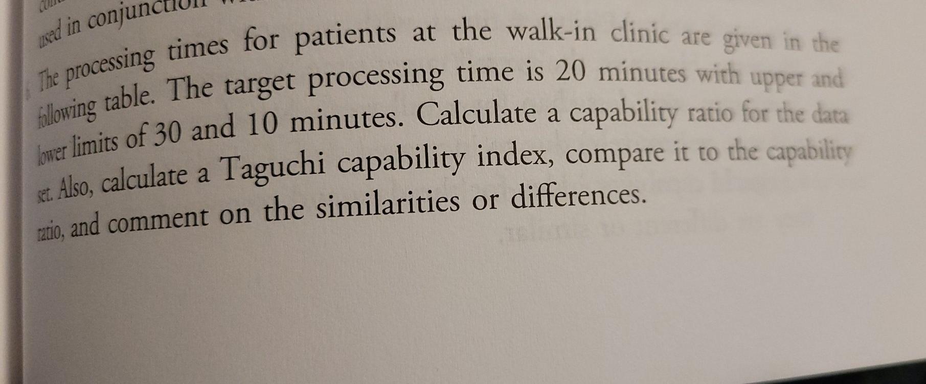 The processing times for patients at the walk-in