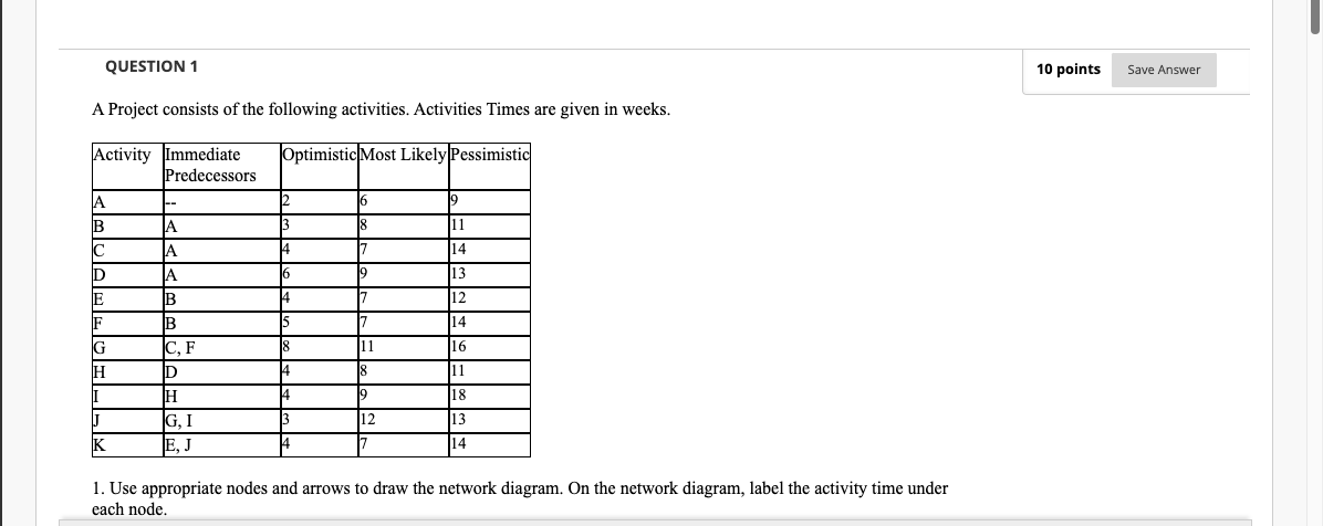 QUESTION 1 10 points Save Answer A Project