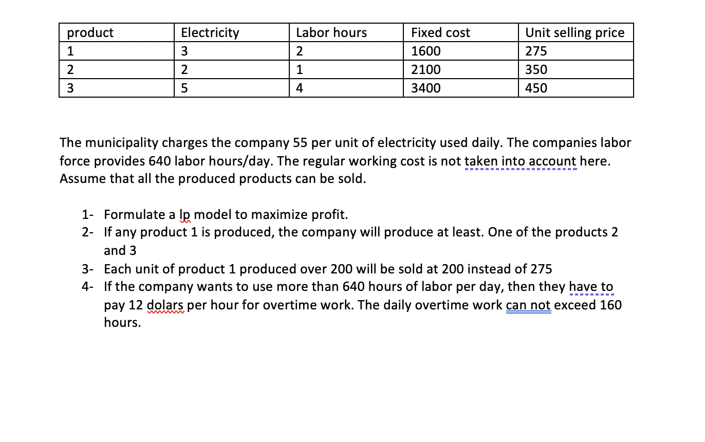 Labor hours product 1 2 Electricity 3 Unit