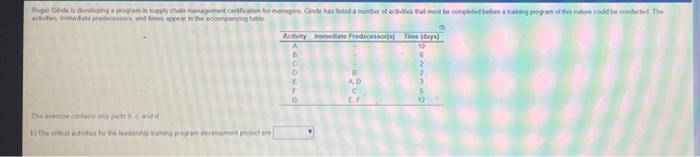 Using PERT, Adam Munson was able to determine