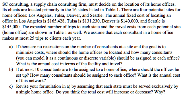 YOU DO NOT NEED TO SOLVE THE RESULTING