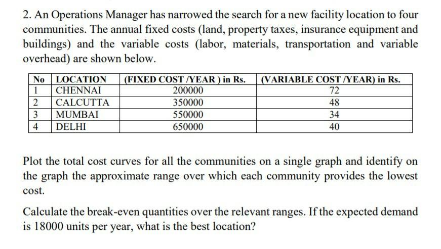 2. An Operations Manager has narrowed the search