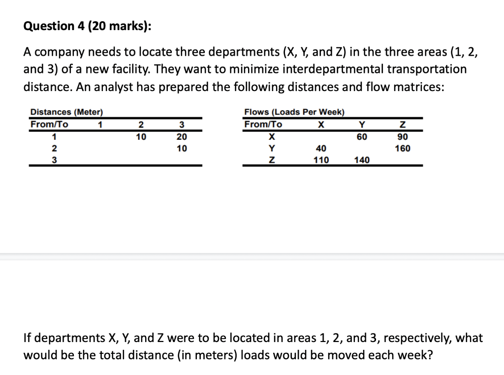 Question 4 (20 marks): A company needs to locate
