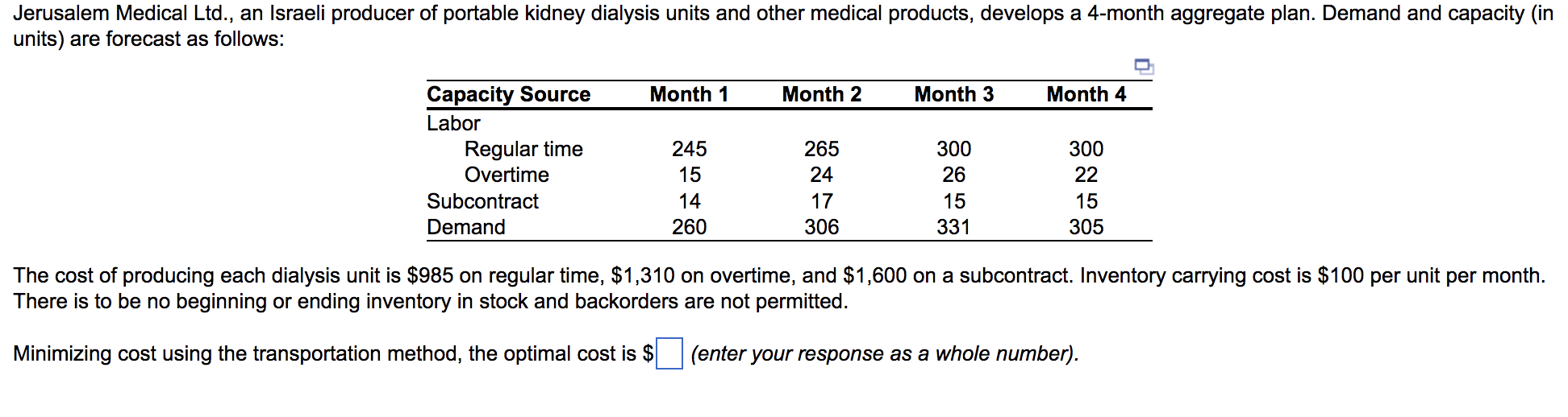 Jerusalem Medical Ltd., an Israeli producer of