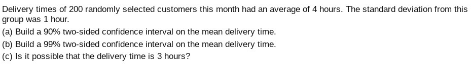 Delivery times of 200 randomly selected customers