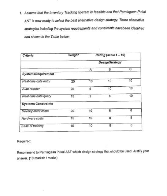 1. Assume that the Inventory Tracking System is