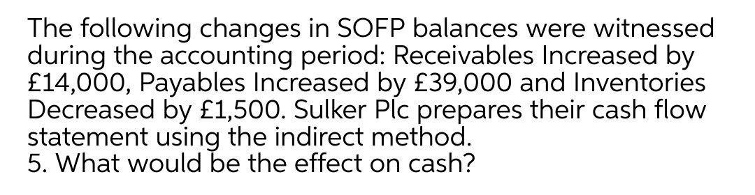 Asap. The following changes in SOFP balances were