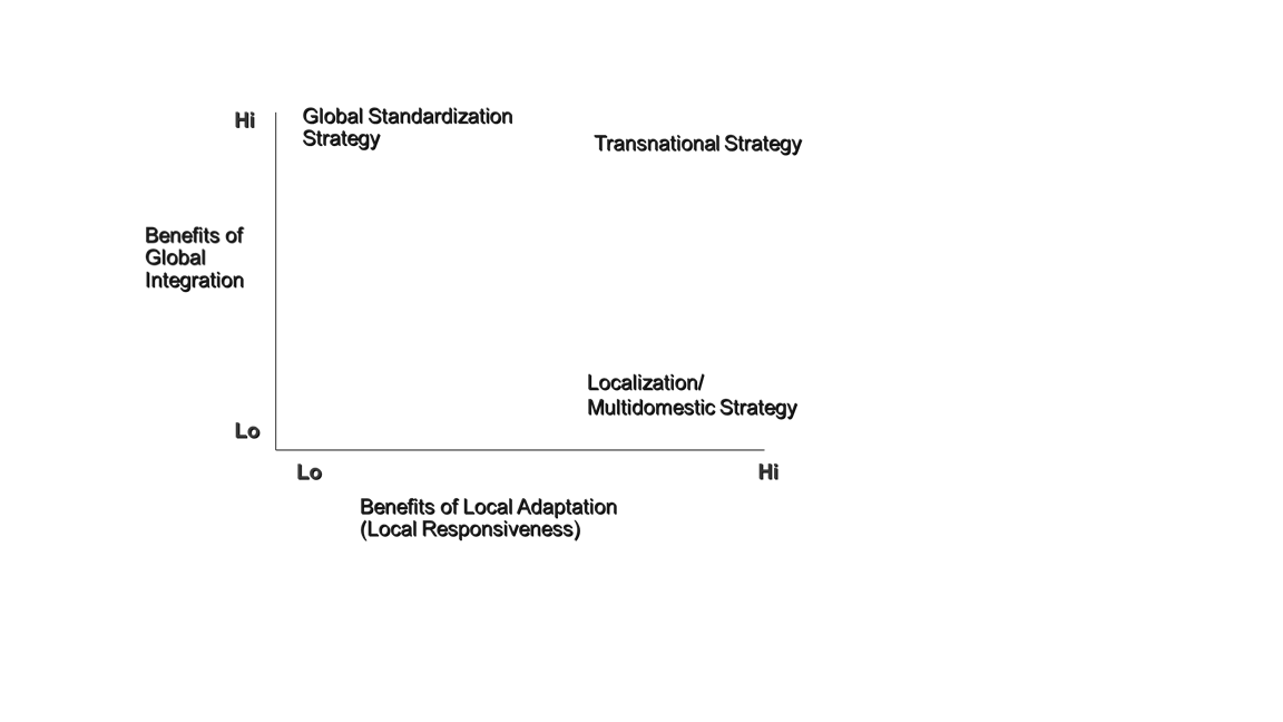 Question : If you were asked to suggest an