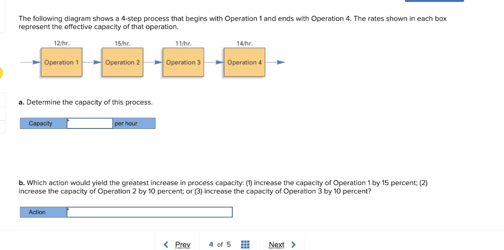 The following diagram shows a 4-step process that