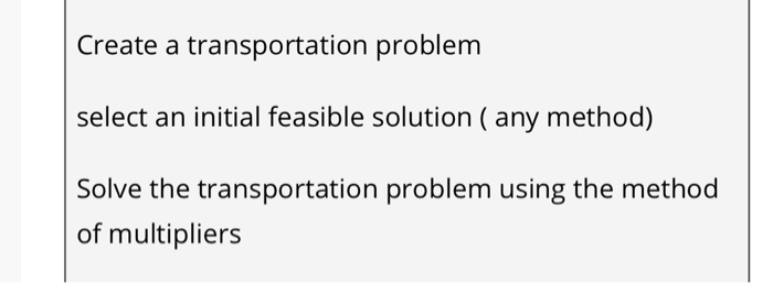 Create a transportation problem select an initial