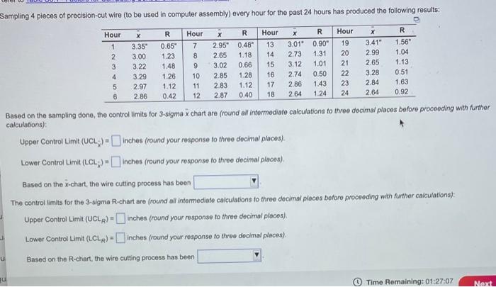 Based on the sampling done, the control limits