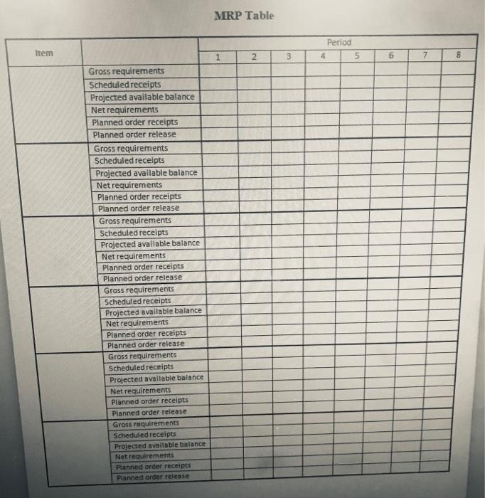 please help thank you! Question 4 2 pts A factory